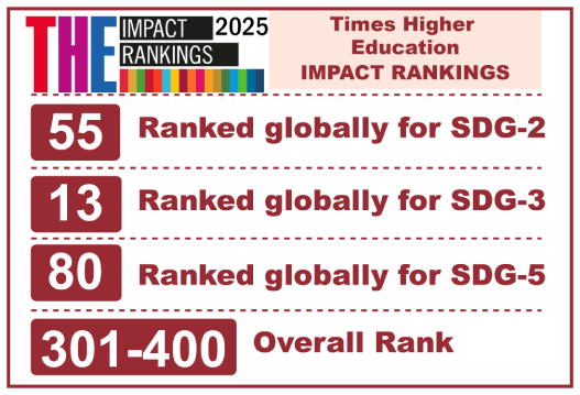 times-higher-education-impact-rankings-2024