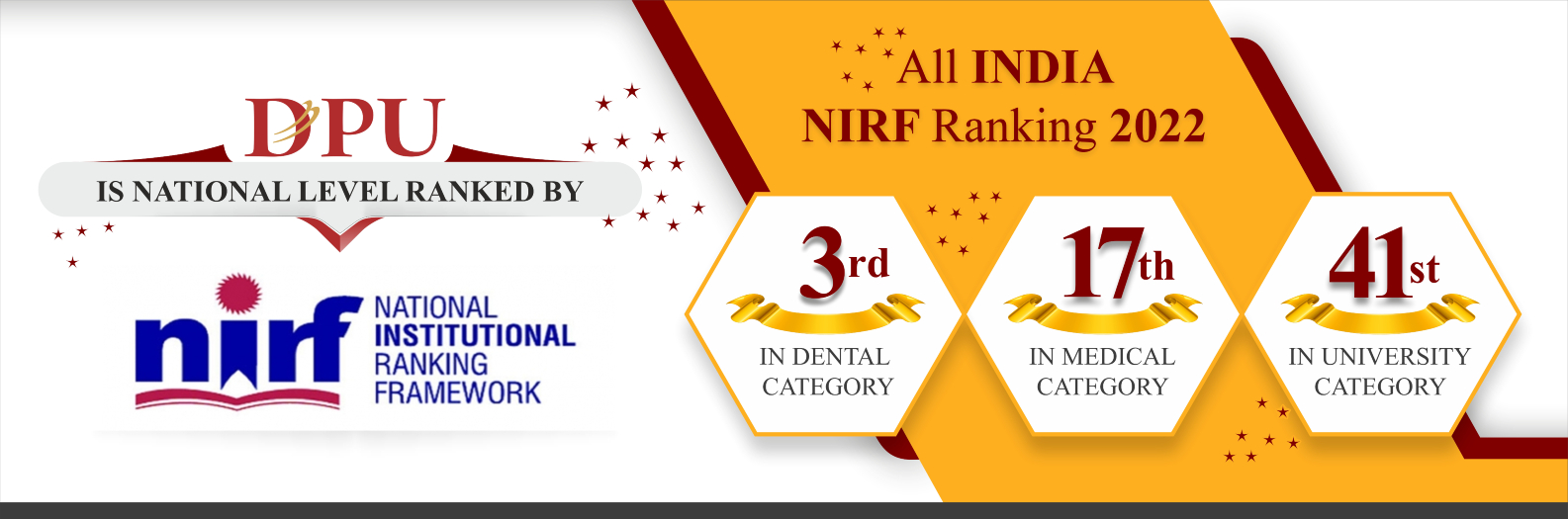 All India NIRF Ranking 2022