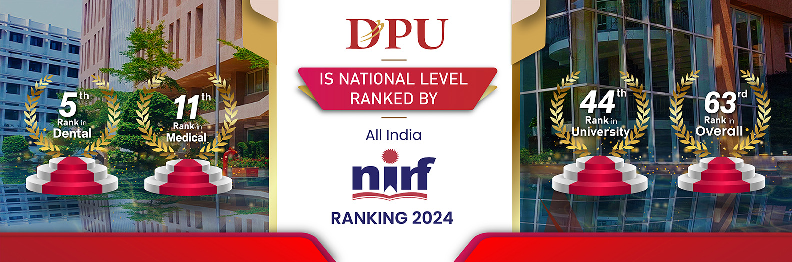 ALL INDIA NIRF RANKING 2024