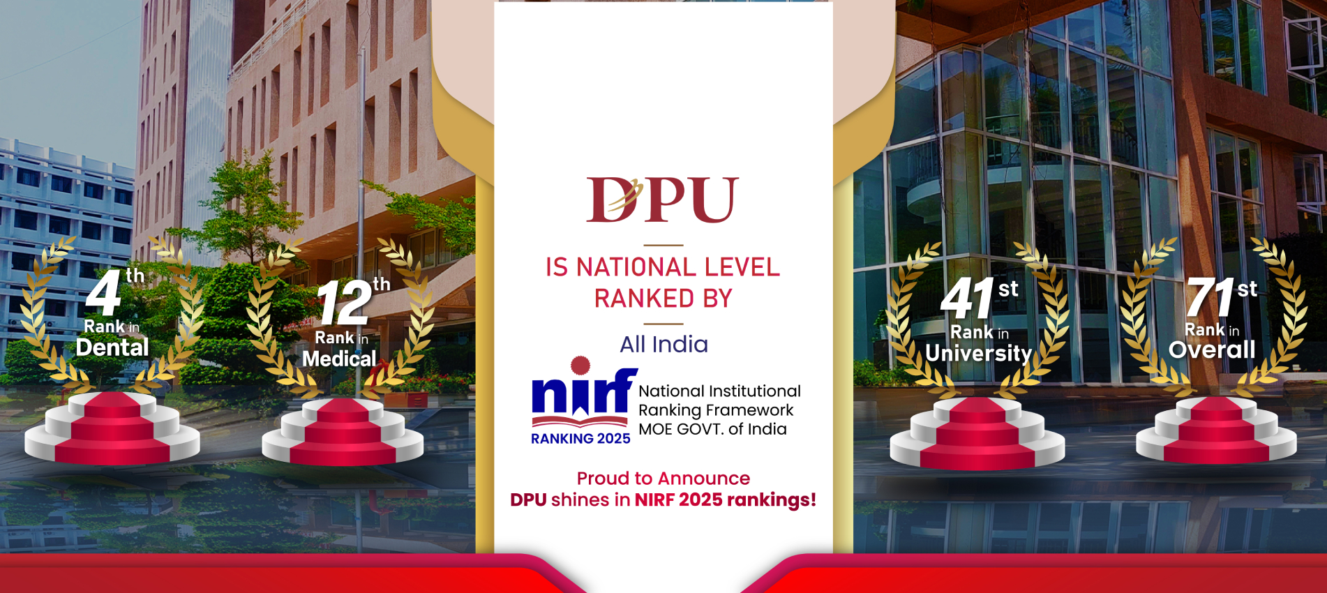 NIRF Ranking 2025