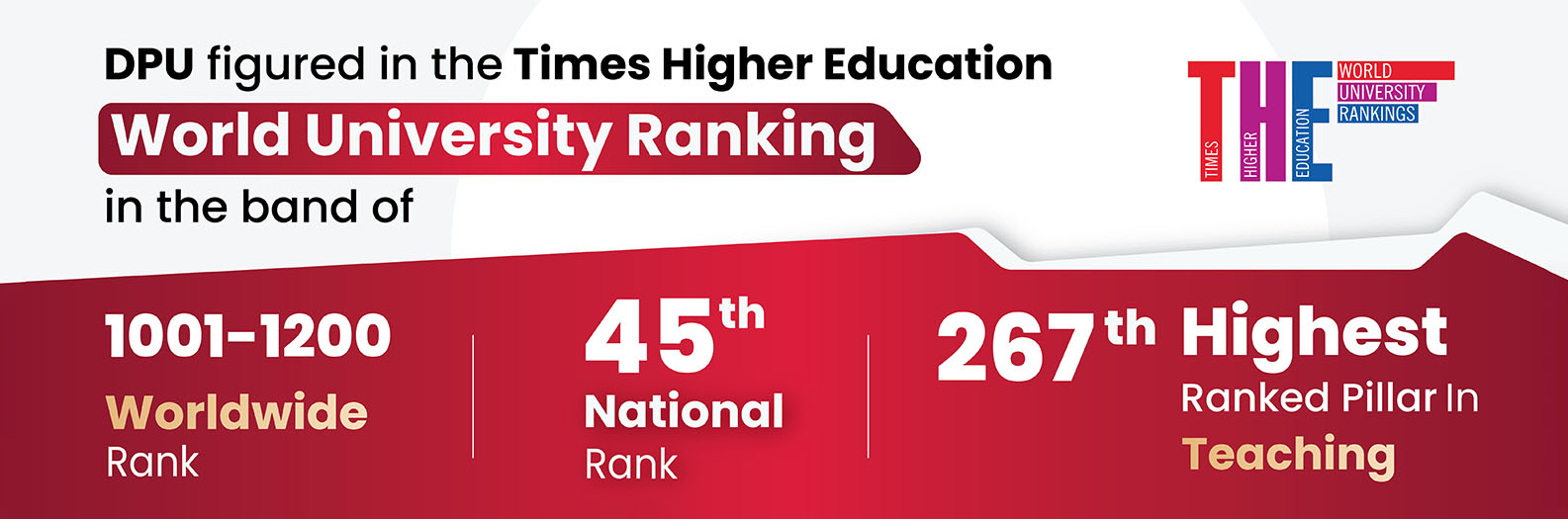 Times Higher Education Ranking